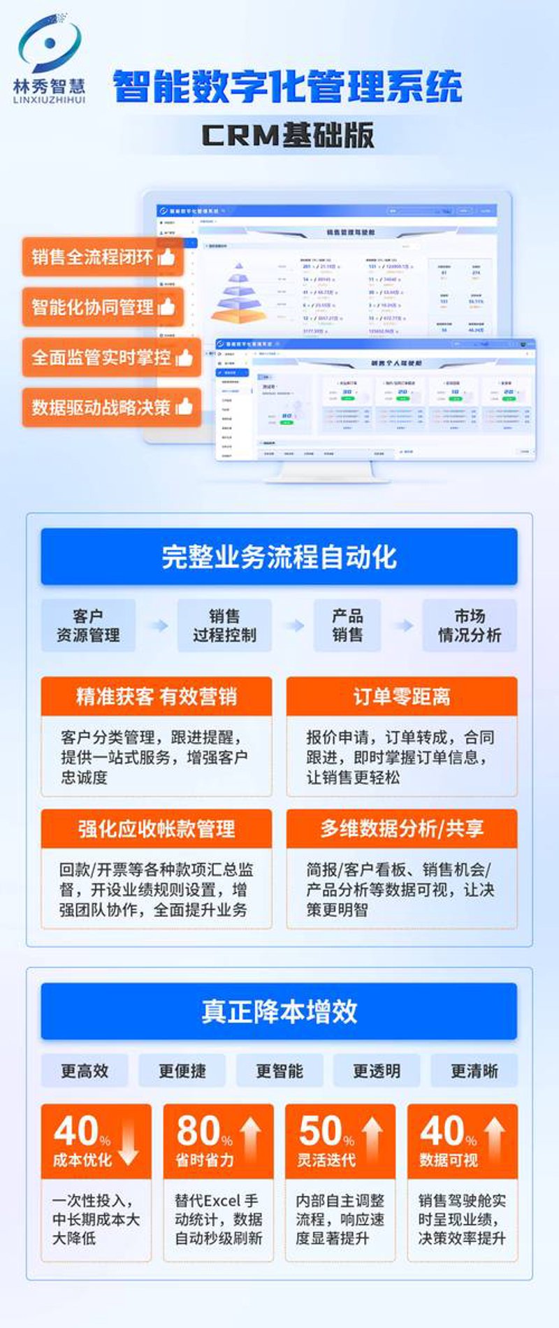 IT服务外包